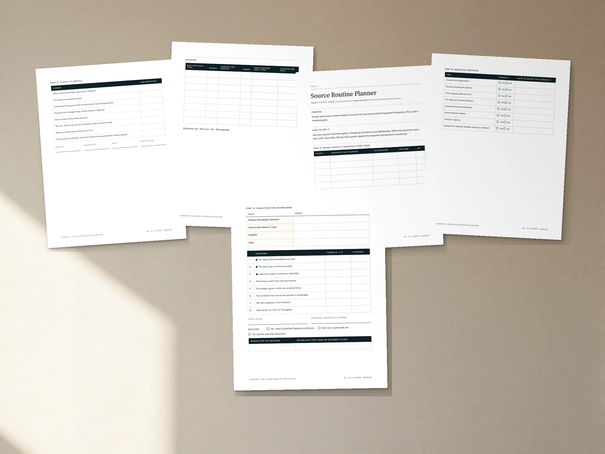 The tool pages of The Client Acquisition System laid out together.