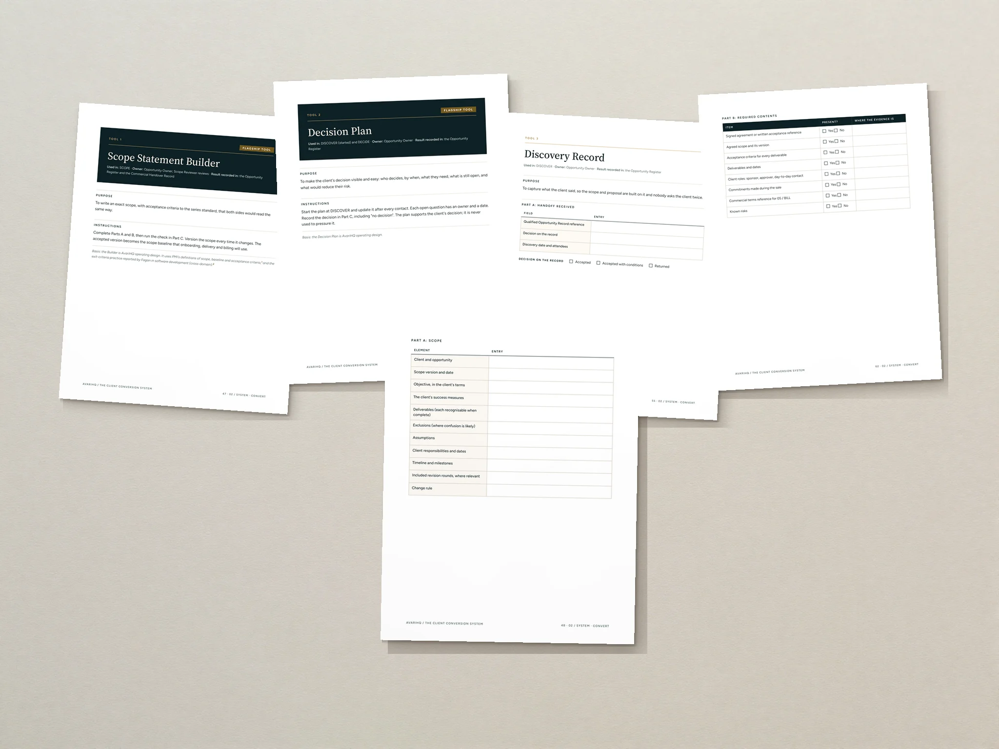The tool pages of The Client Conversion System laid out together.