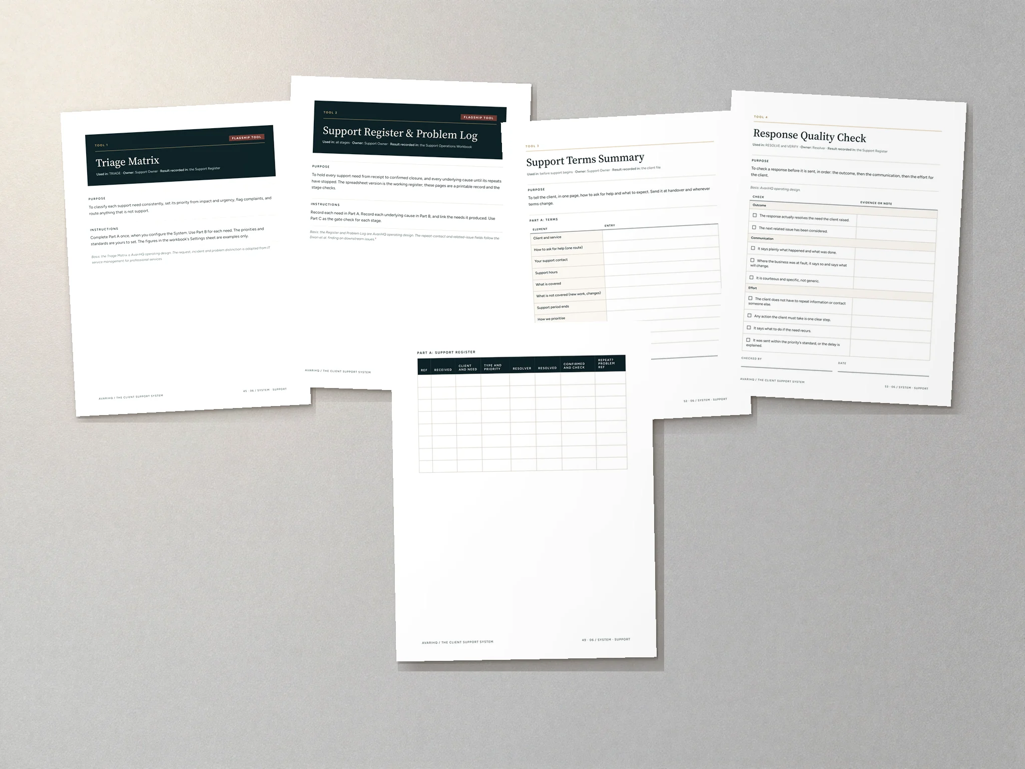 The tool pages of The Client Support System laid out together.